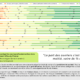 Webdesigner-data-Anthony-FIEVE-projet-dataviz-1
