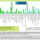 Webdesigner-data-Sammy_BORGES_NUNES-projet-dataviz-1